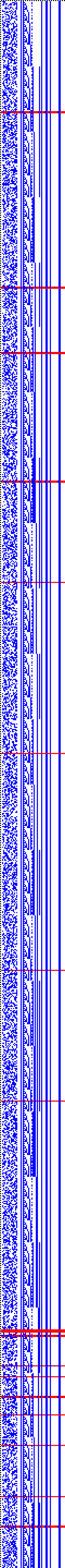 Bild: Logdateigrafik