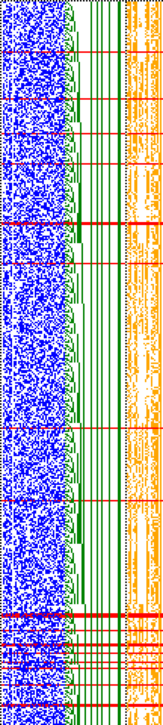 Bild: Logdateigrafik