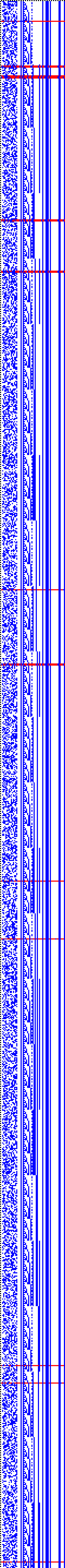 Bild: Logdateigrafik