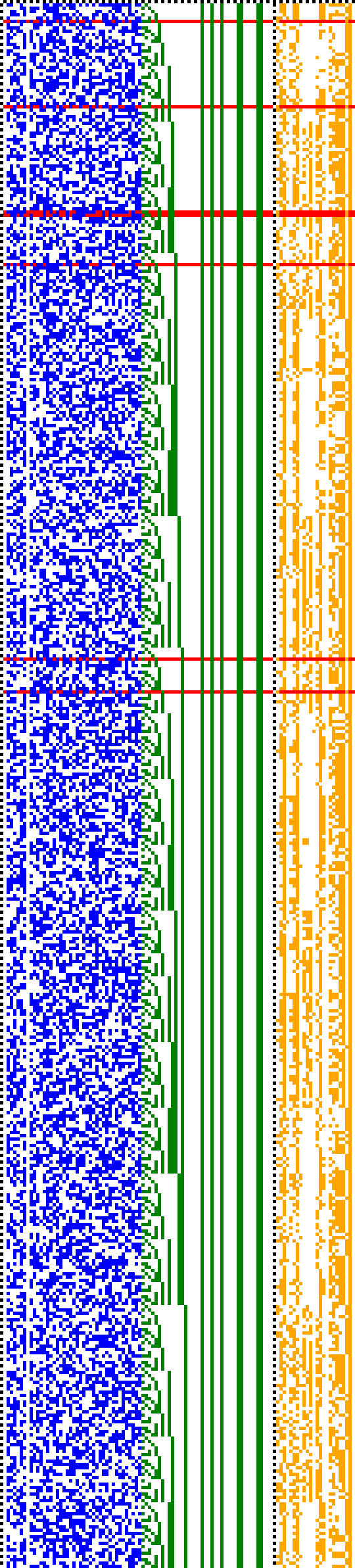Bild: Logdateigrafik