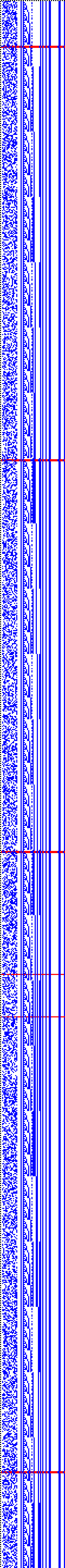 Bild: Logdateigrafik