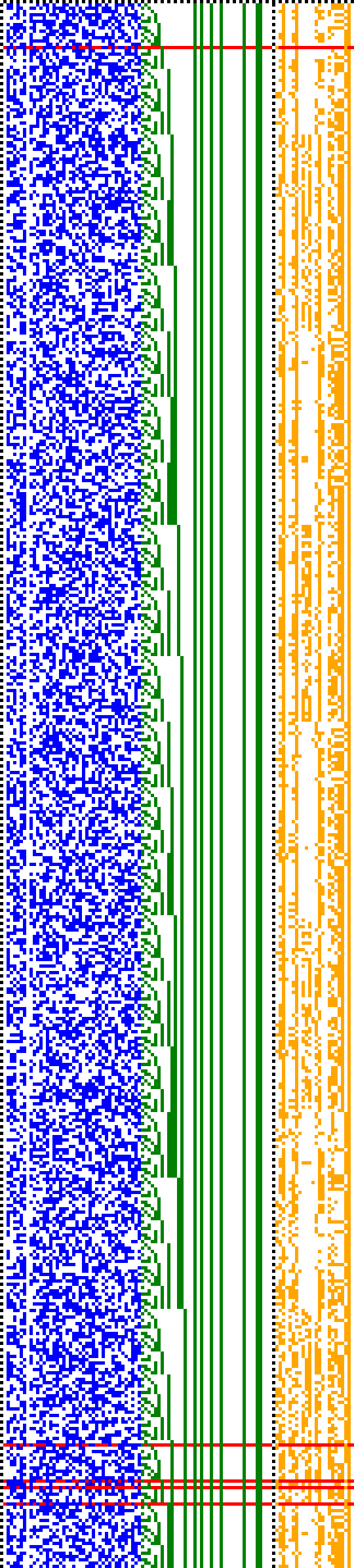 Bild: Logdateigrafik