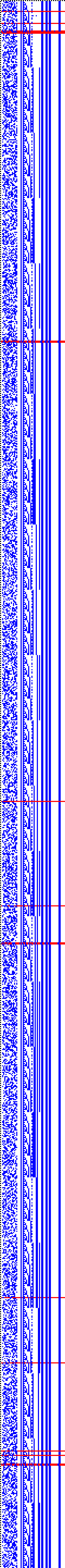 Bild: Logdateigrafik