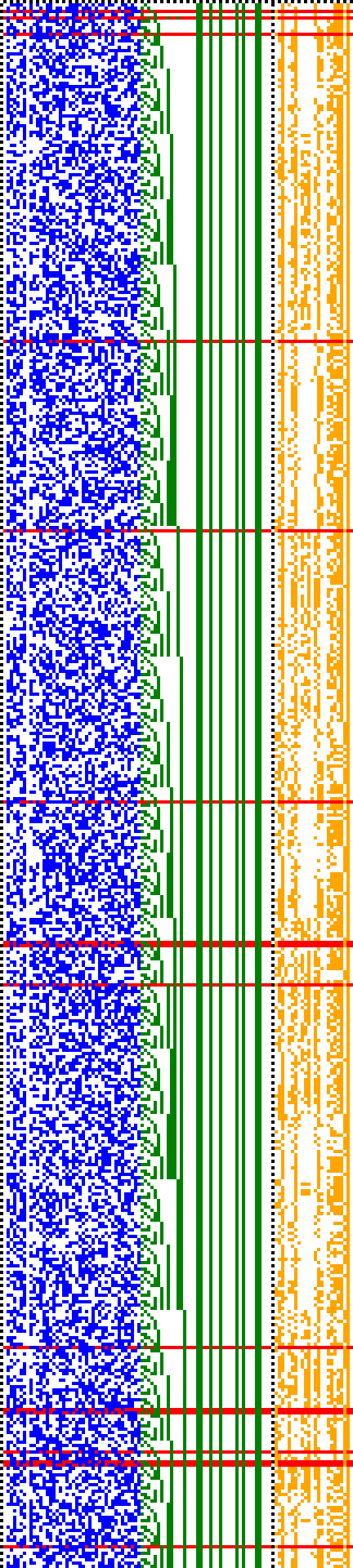Bild: Logdateigrafik