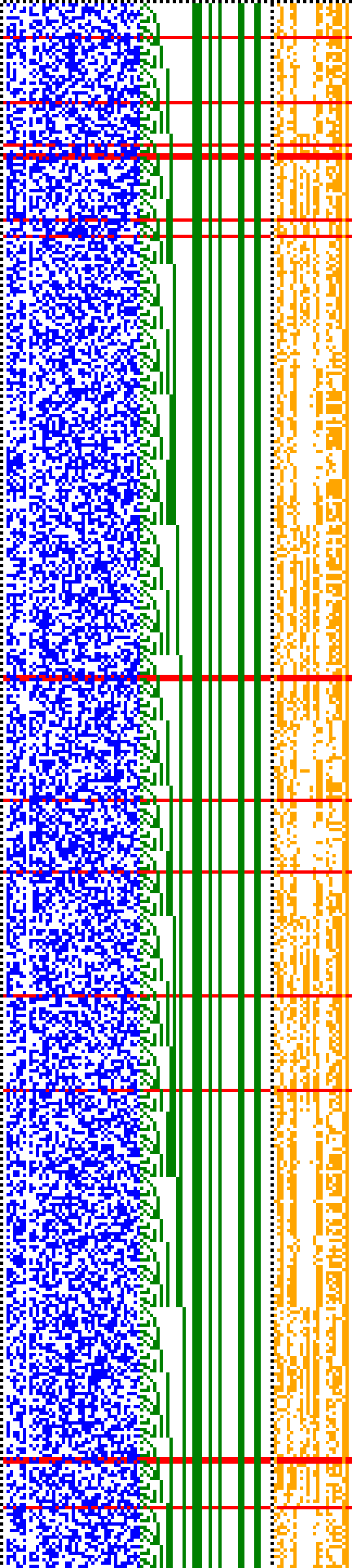 Bild: Logdateigrafik