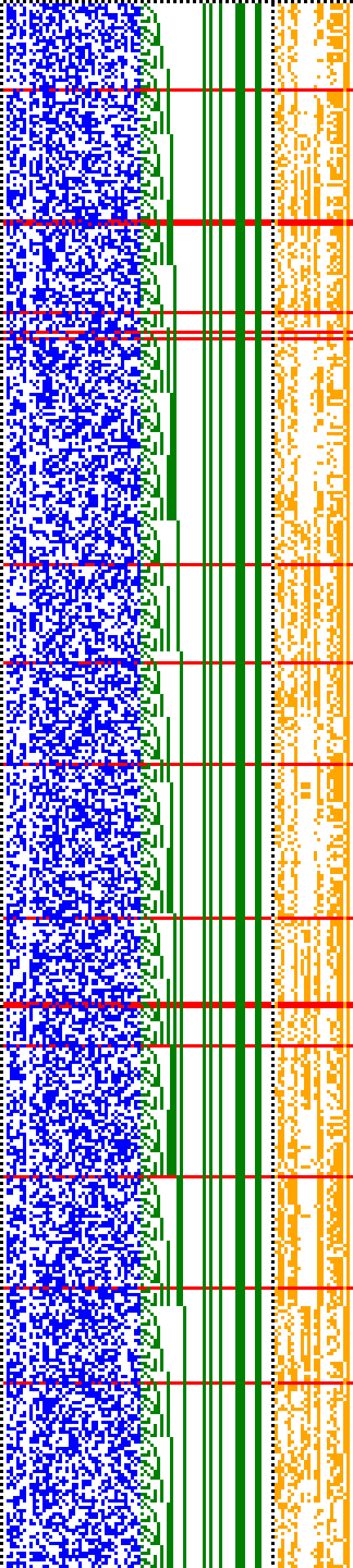 Bild: Logdateigrafik