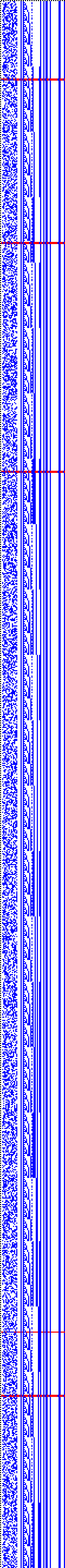 Bild: Logdateigrafik