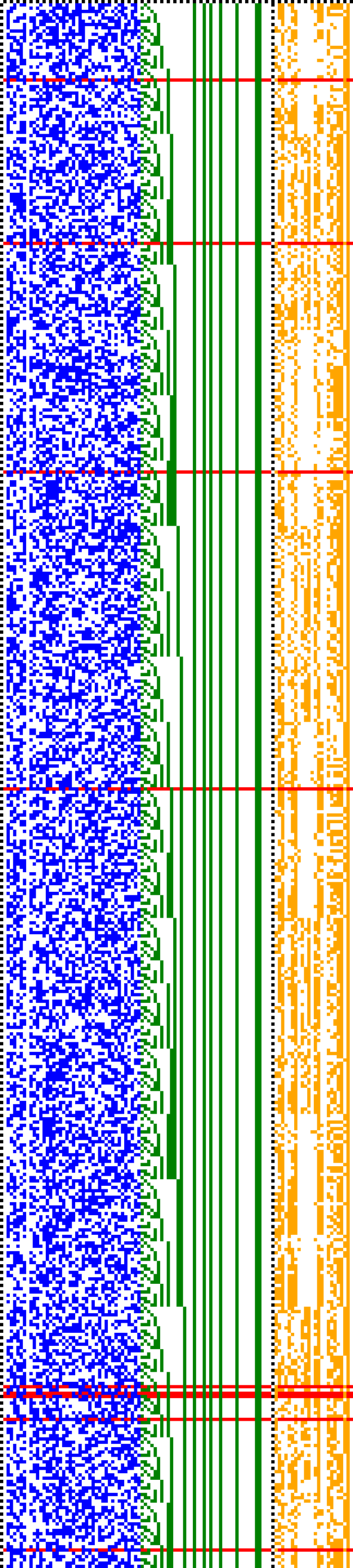 Bild: Logdateigrafik