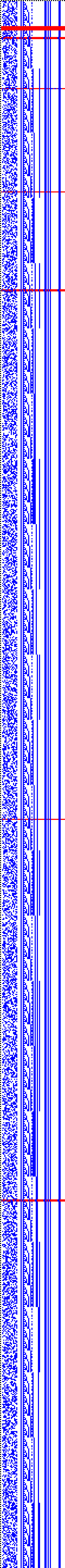 Bild: Logdateigrafik