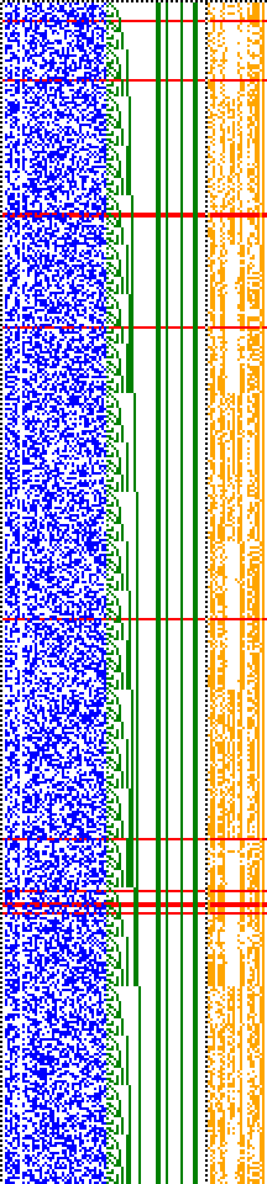 Bild: Logdateigrafik