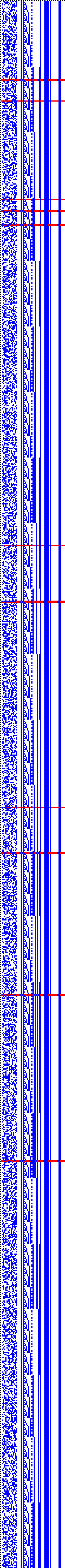 Bild: Logdateigrafik