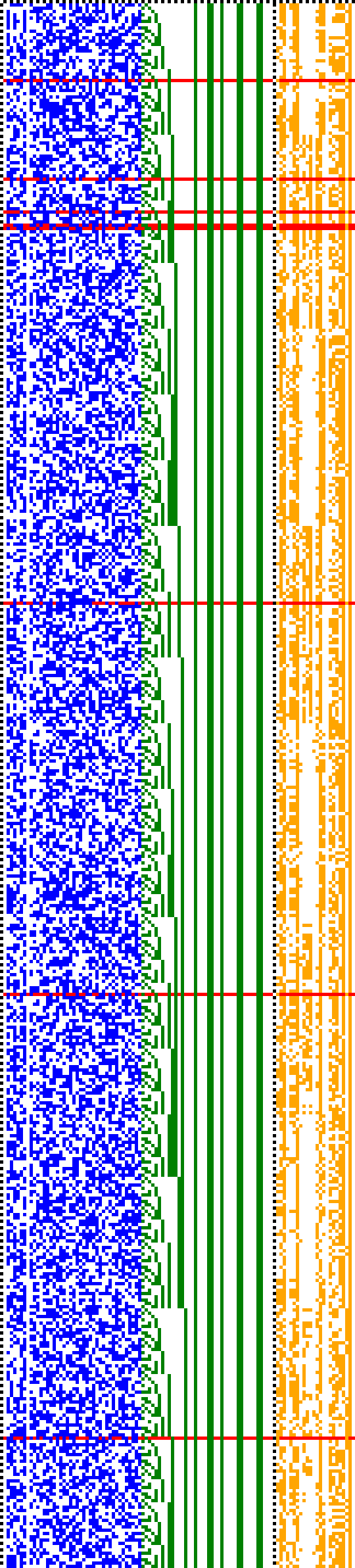 Bild: Logdateigrafik