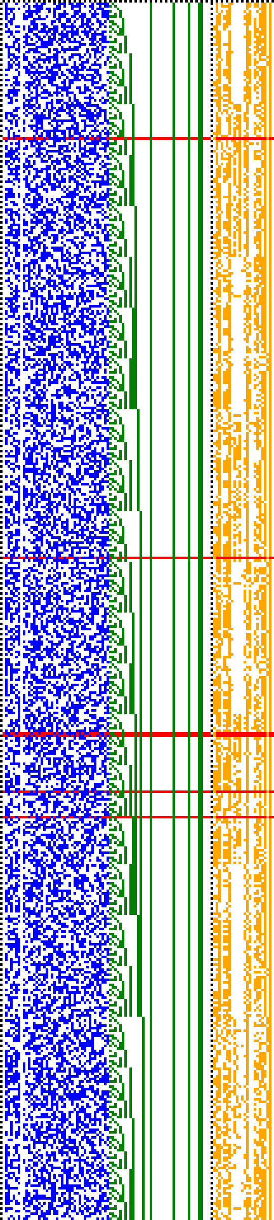 Bild: Logdateigrafik