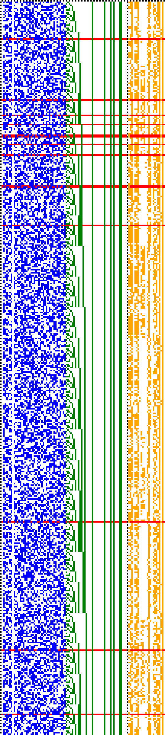 Bild: Logdateigrafik