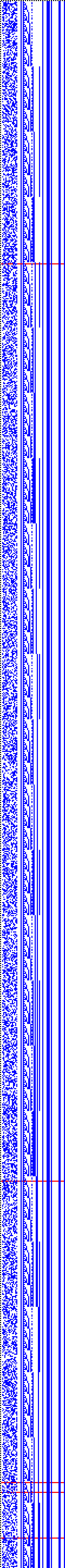 Bild: Logdateigrafik