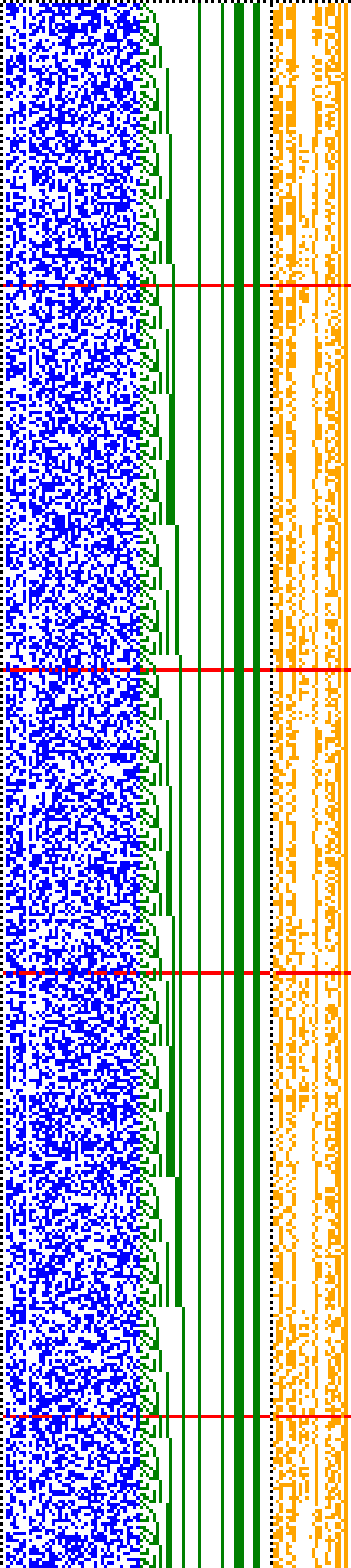 Bild: Logdateigrafik