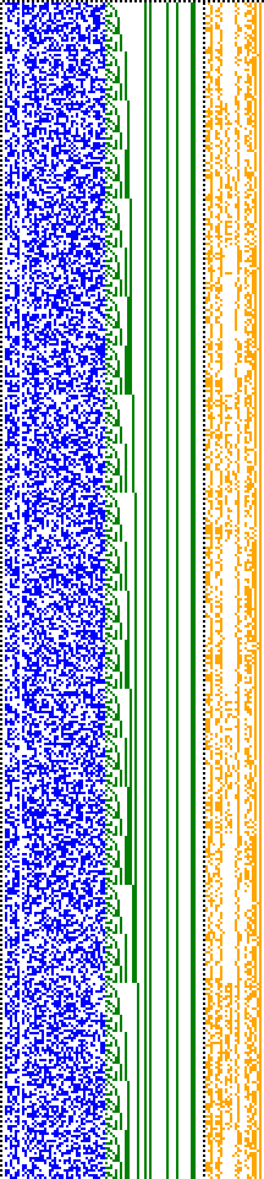 Bild: Logdateigrafik