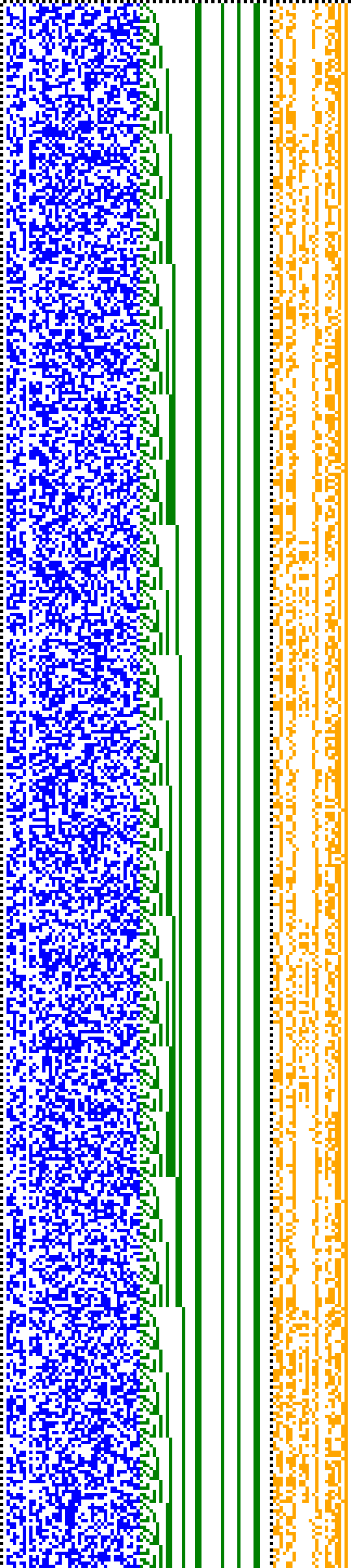 Bild: Logdateigrafik