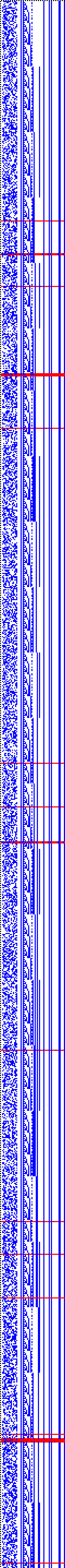 Bild: Logdateigrafik