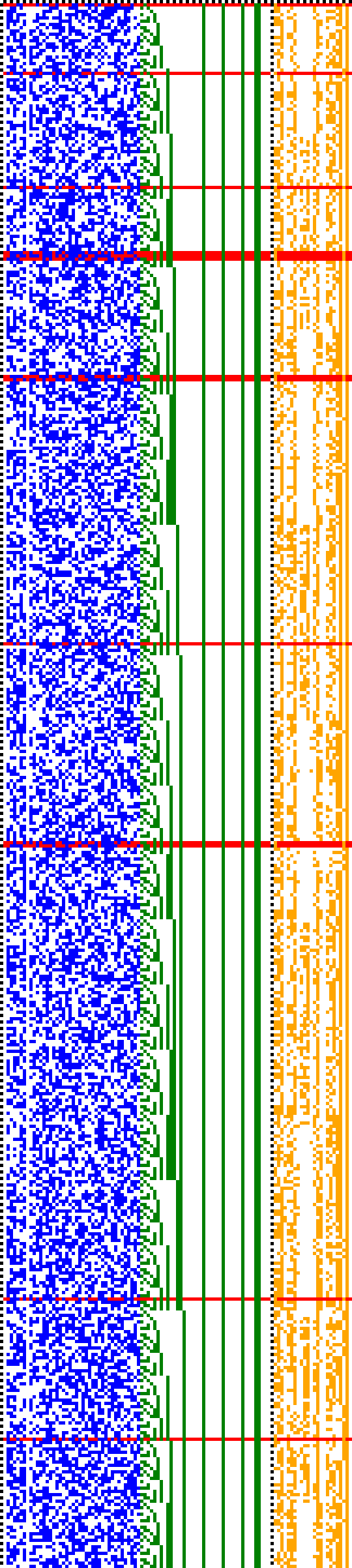 Bild: Logdateigrafik