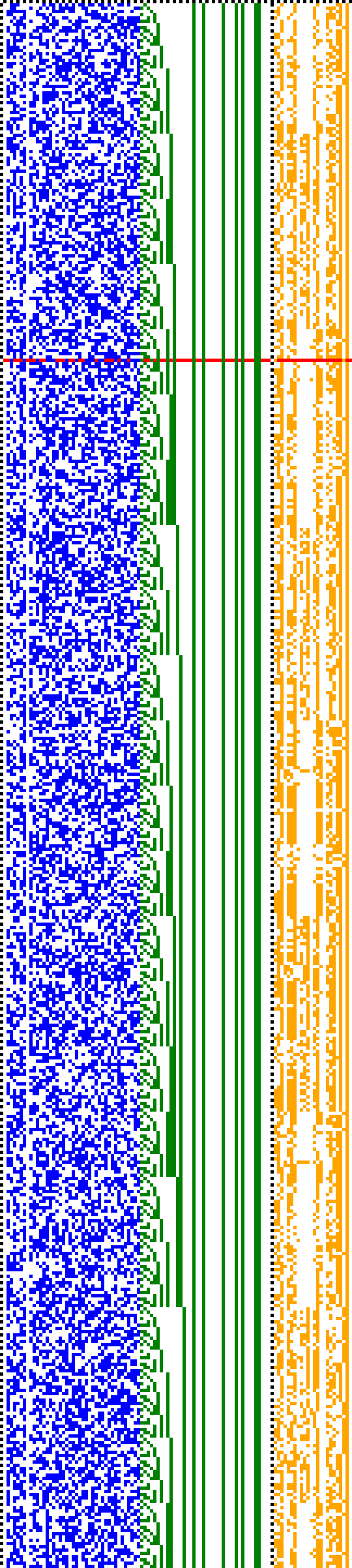 Bild: Logdateigrafik