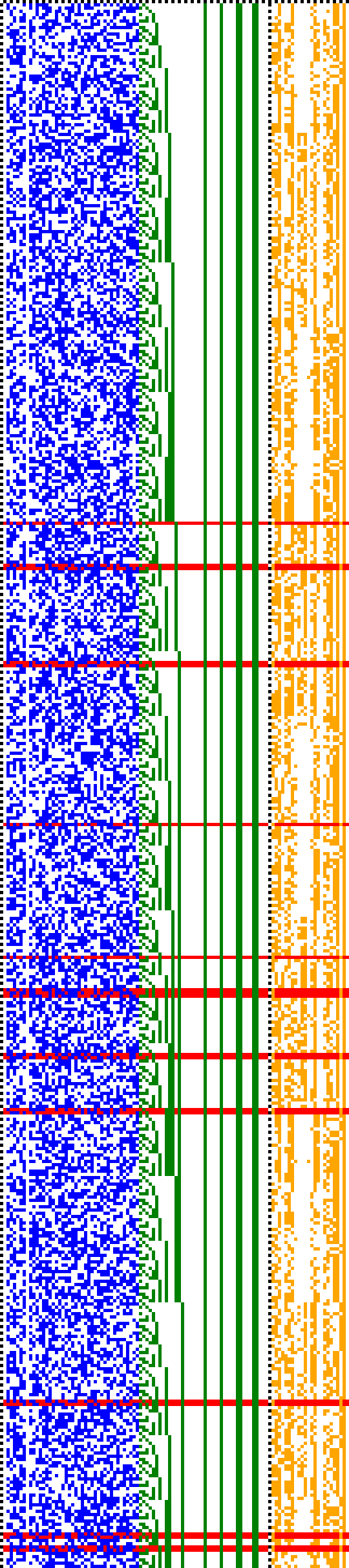 Bild: Logdateigrafik