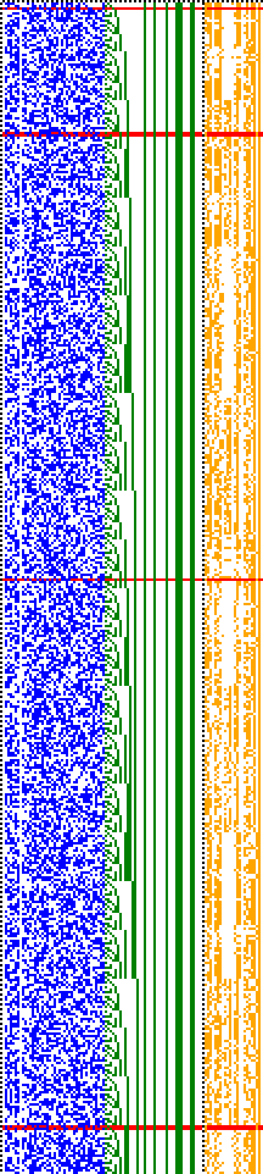 Bild: Logdateigrafik