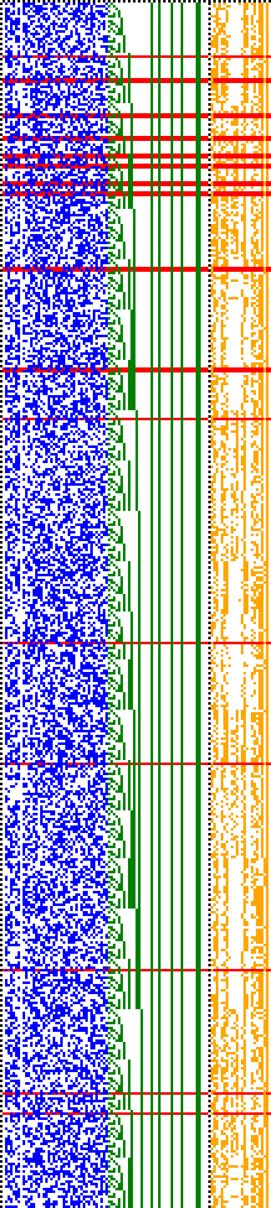 Bild: Logdateigrafik