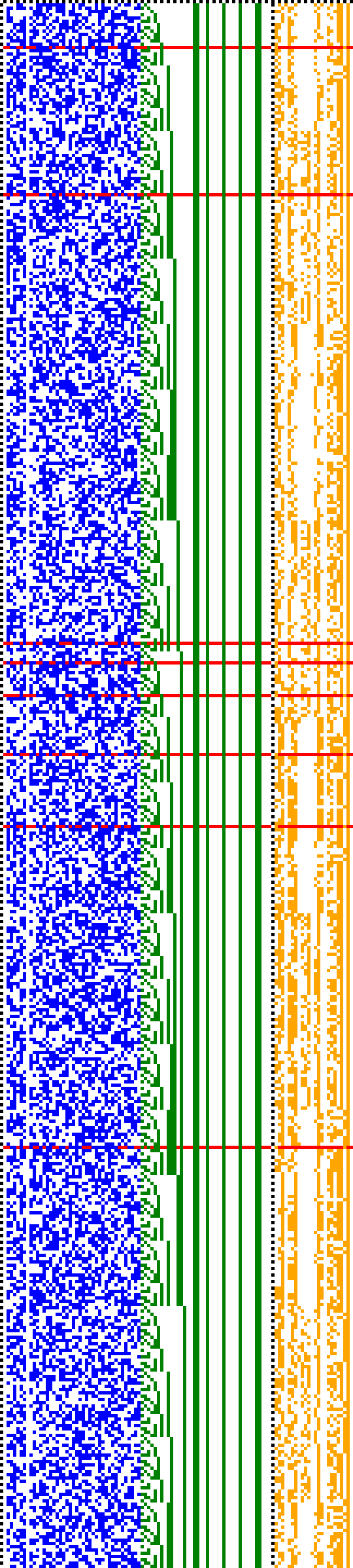 Bild: Logdateigrafik