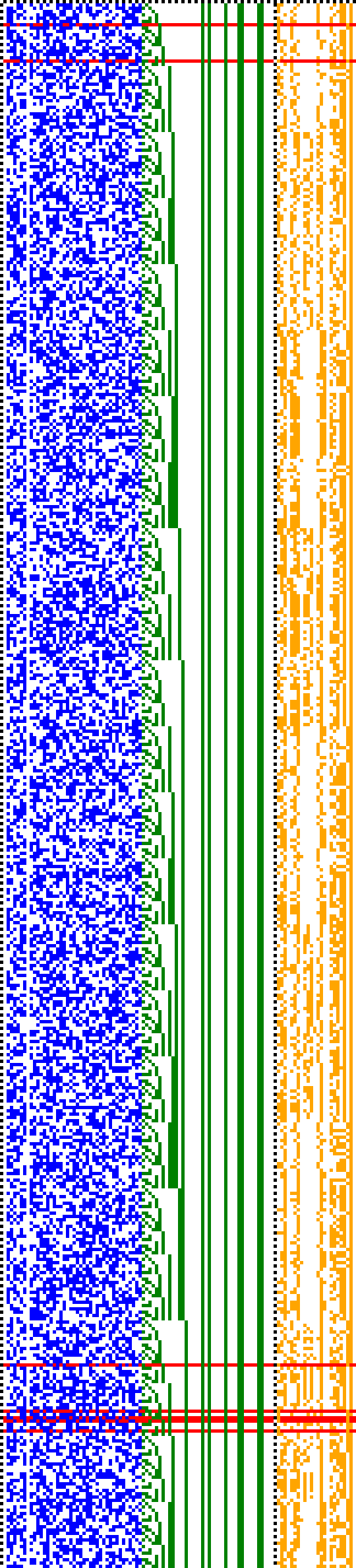 Bild: Logdateigrafik