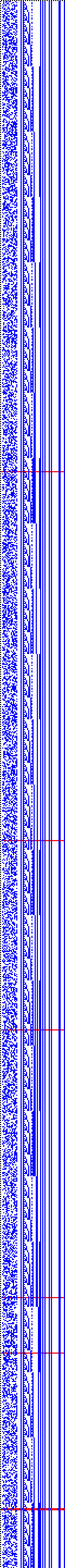 Bild: Logdateigrafik