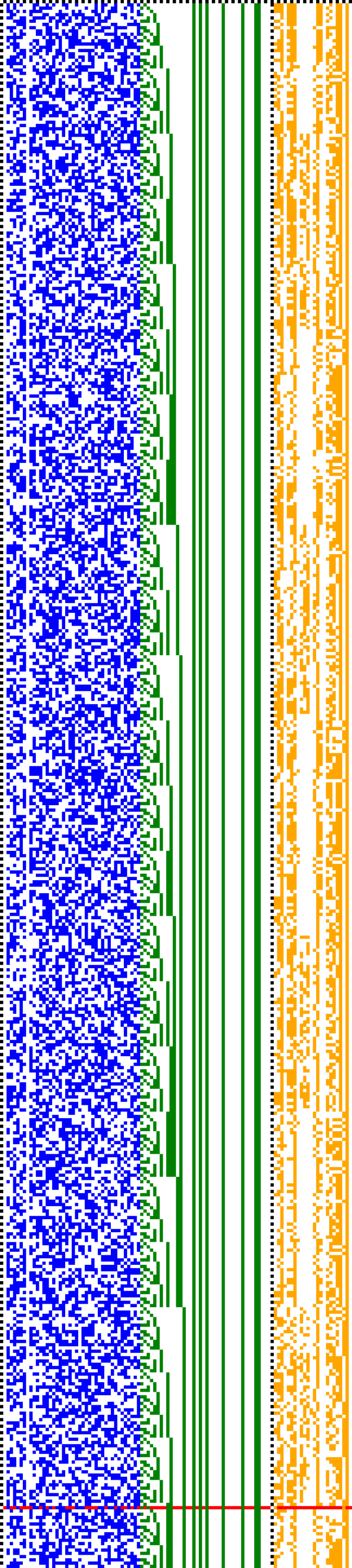 Bild: Logdateigrafik