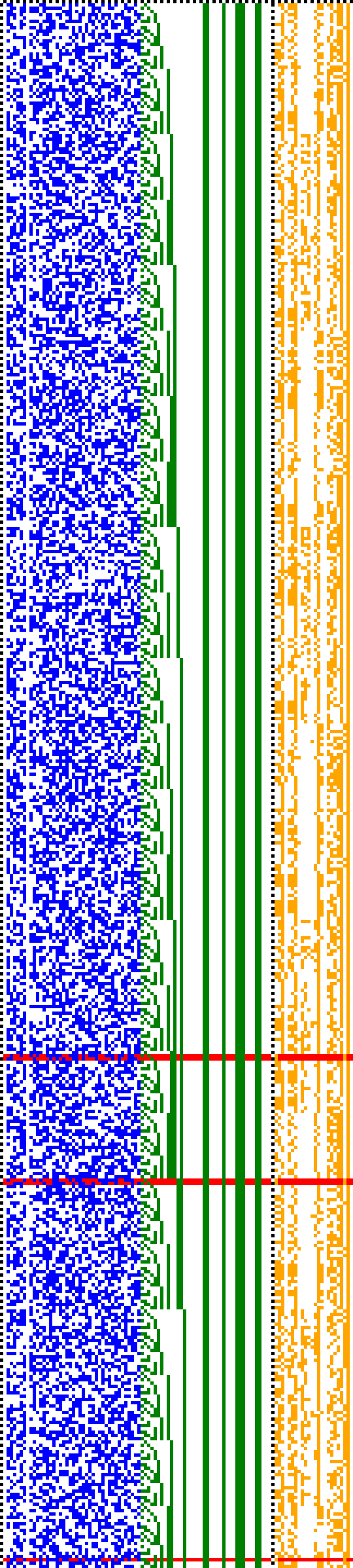 Bild: Logdateigrafik