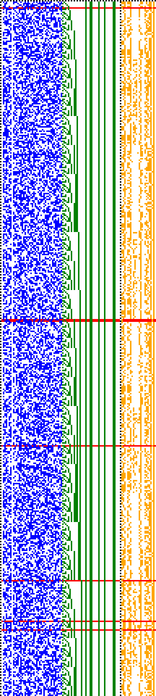 Bild: Logdateigrafik