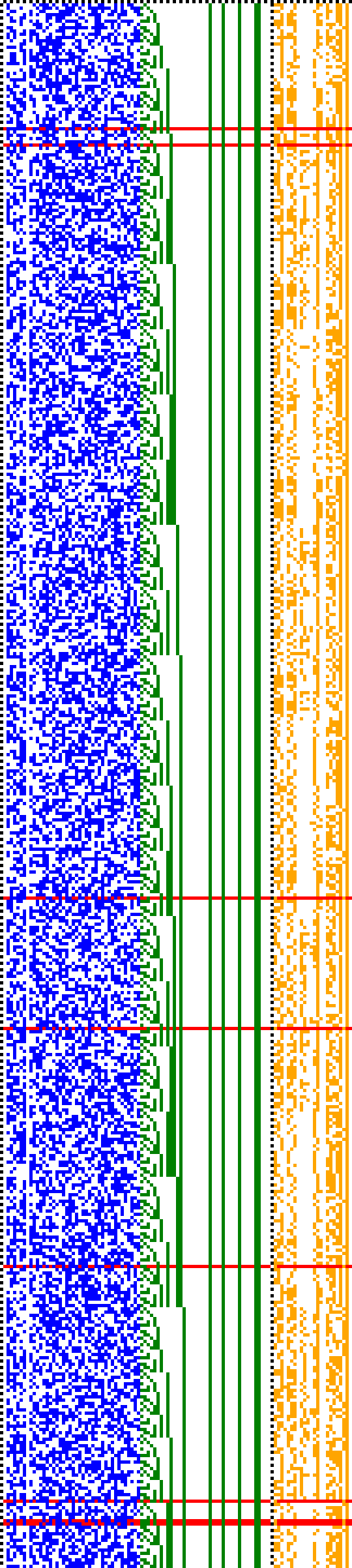 Bild: Logdateigrafik