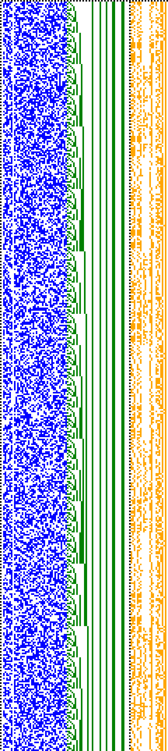 Bild: Logdateigrafik