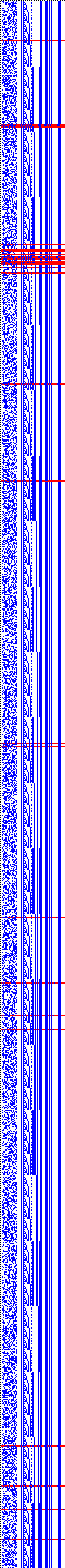 Bild: Logdateigrafik