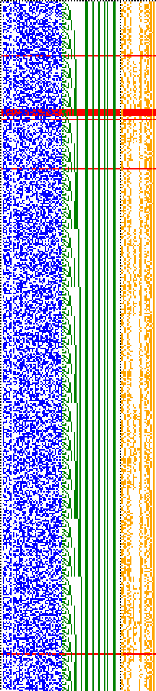 Bild: Logdateigrafik