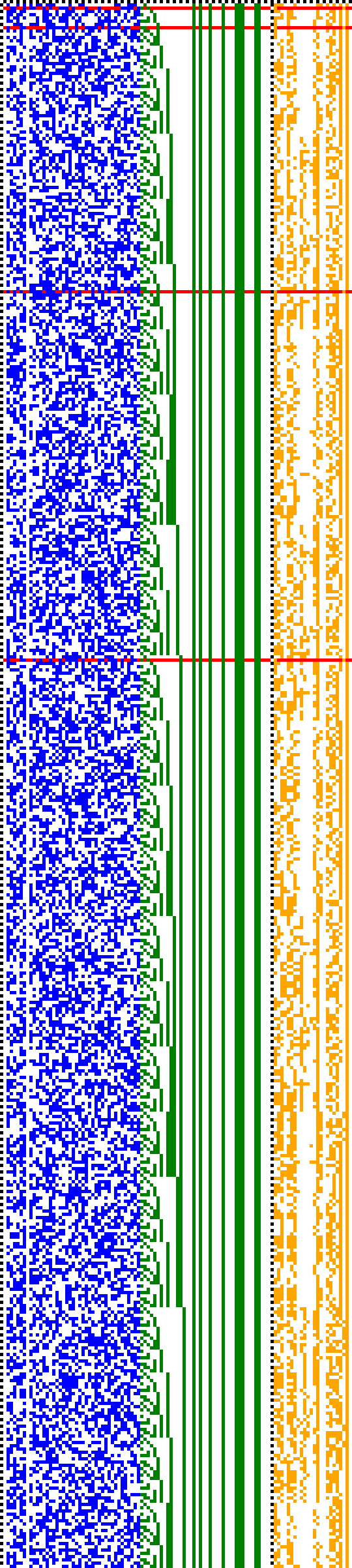 Bild: Logdateigrafik