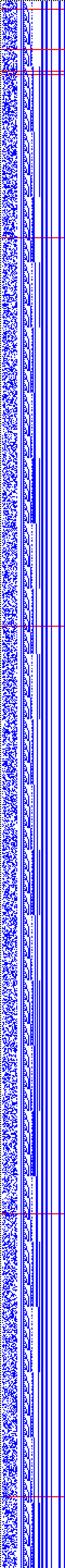 Bild: Logdateigrafik