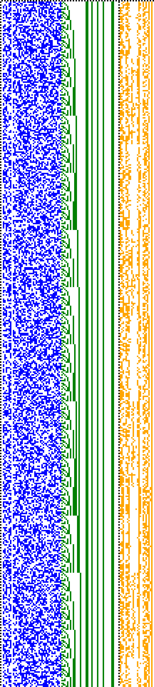 Bild: Logdateigrafik