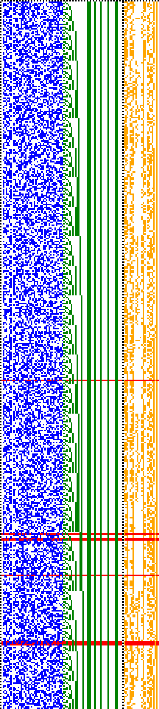 Bild: Logdateigrafik
