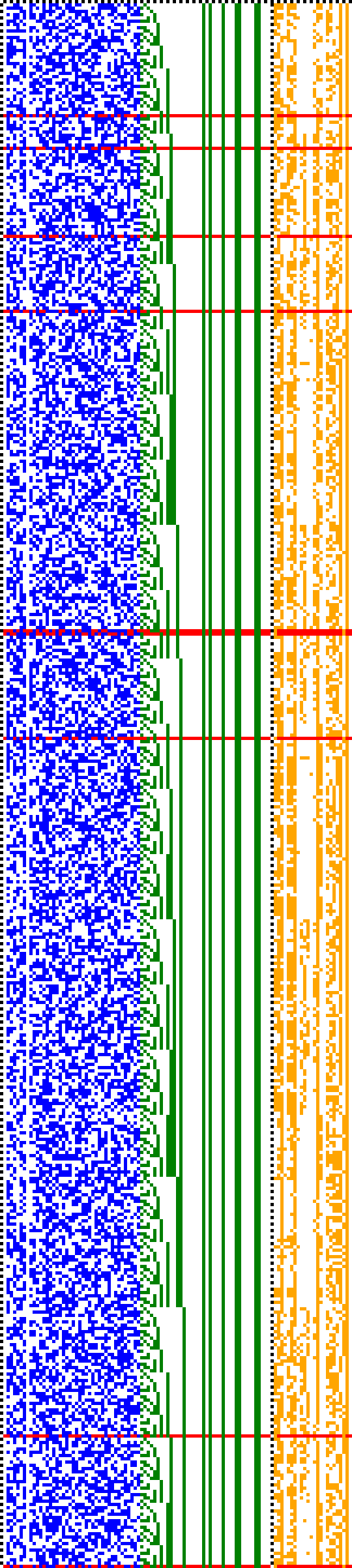 Bild: Logdateigrafik