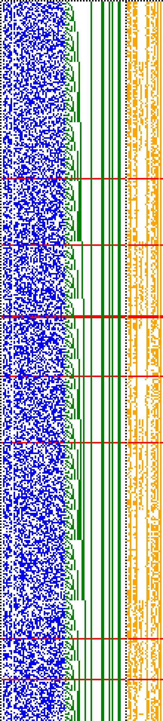 Bild: Logdateigrafik