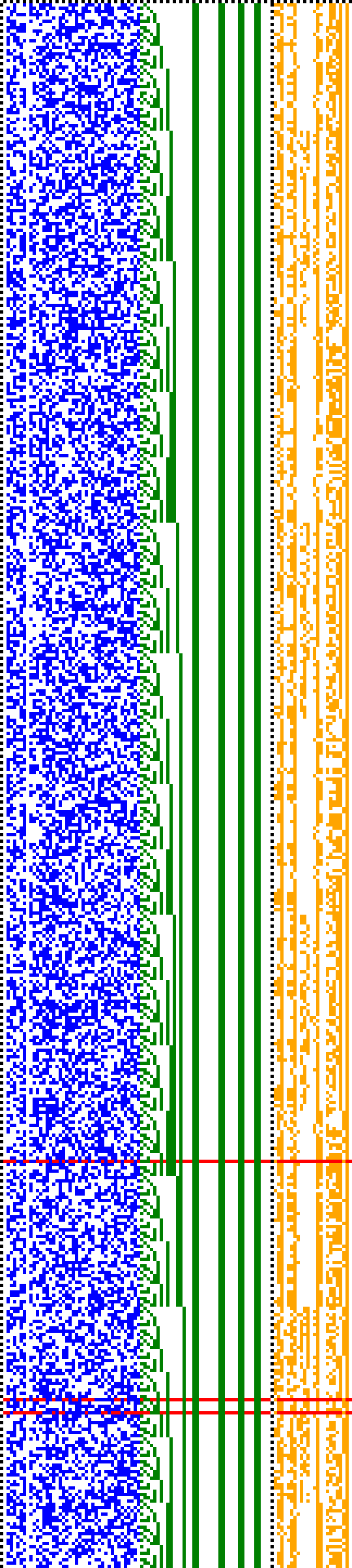 Bild: Logdateigrafik