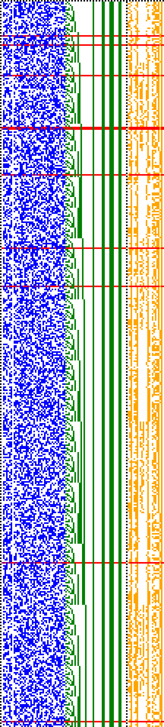Bild: Logdateigrafik