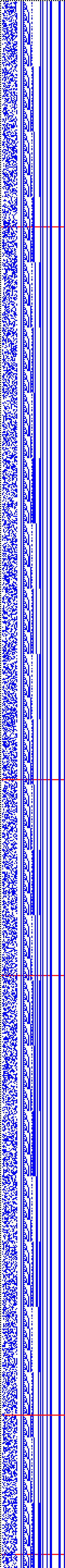 Bild: Logdateigrafik