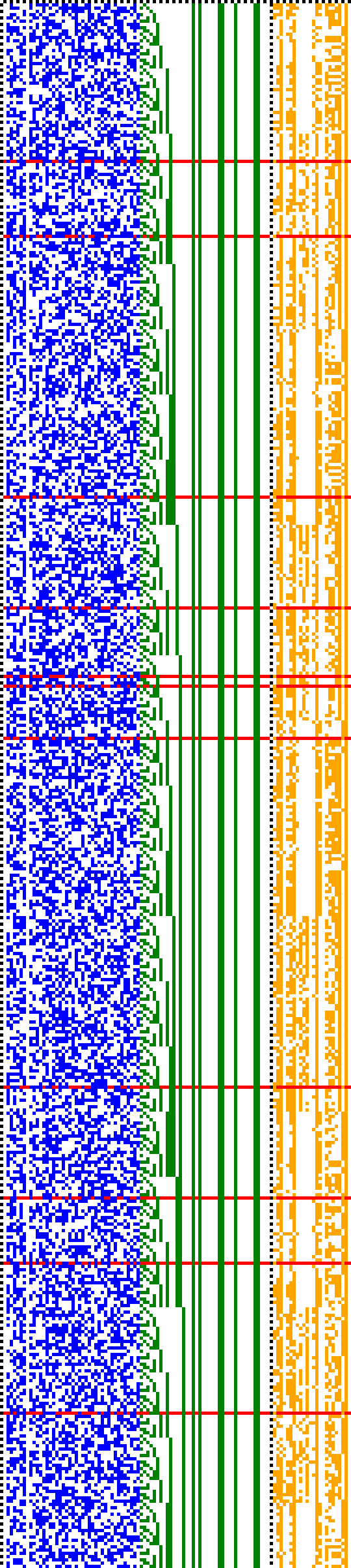 Bild: Logdateigrafik