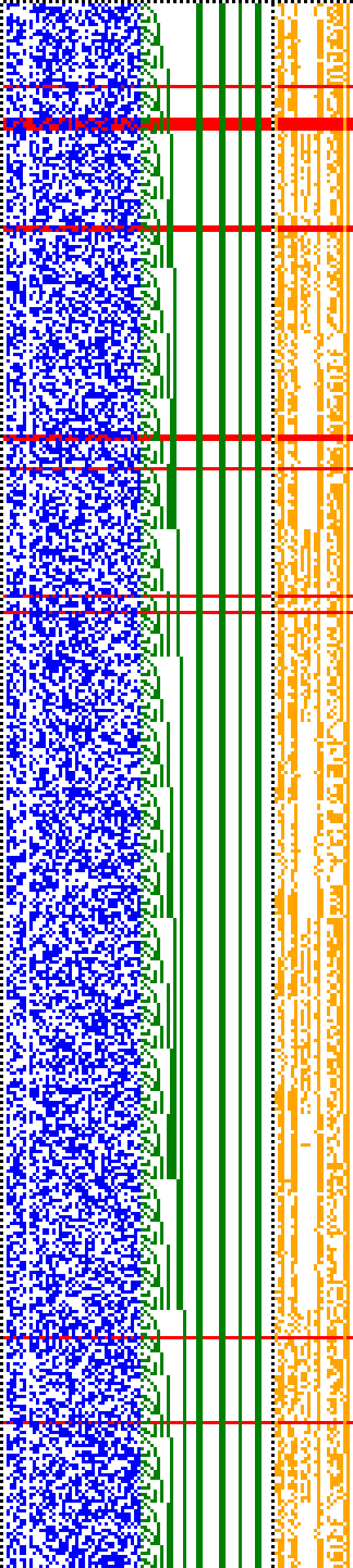 Bild: Logdateigrafik