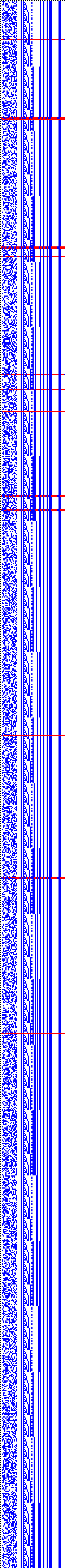 Bild: Logdateigrafik